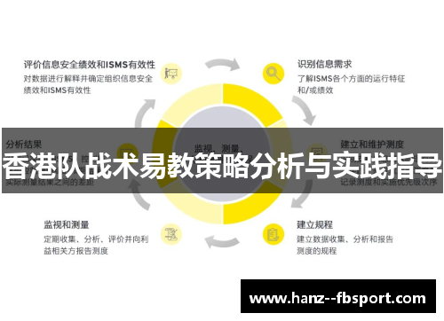 香港队战术易教策略分析与实践指导