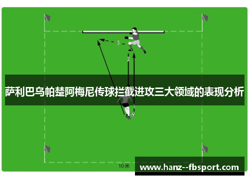 萨利巴乌帕楚阿梅尼传球拦截进攻三大领域的表现分析 萨利巴乌帕楚阿梅尼传球拦截进攻三大领域的表现分析