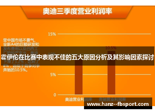 霍伊伦在比赛中表现不佳的五大原因分析及其影响因素探讨